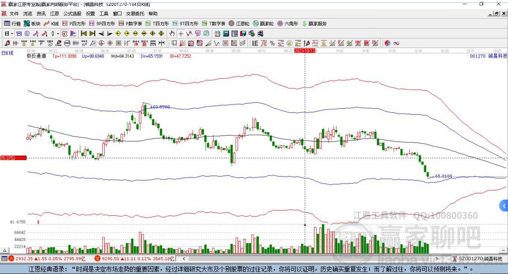 001270鋮昌科技贏家極反通道工具