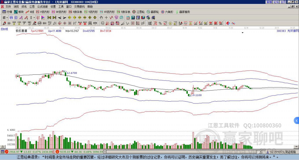 光環(huán)新網(wǎng)