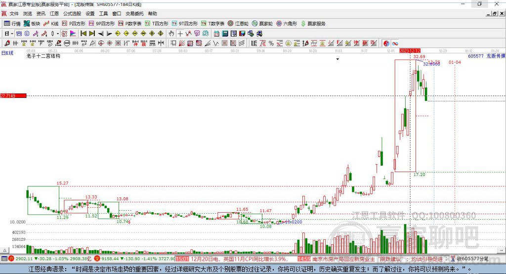 605577龍版?zhèn)髅节A家十二宮工具 605577龍版?zhèn)髅节A家十二宮工具
