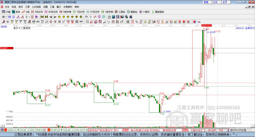 全柴動力 全柴動力