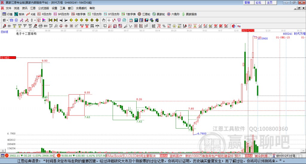 時(shí)代萬恒 時(shí)代萬恒