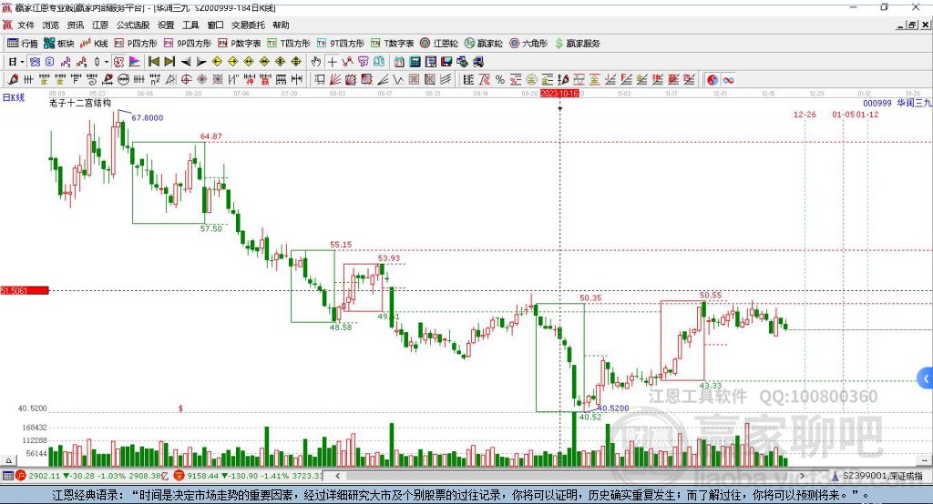 華潤三九 華潤三九