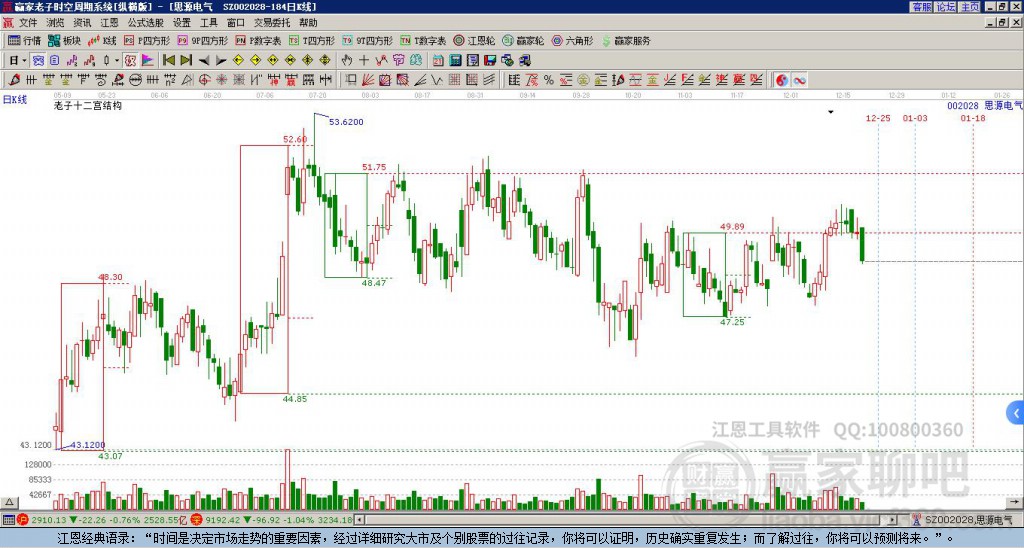 思源電氣 思源電氣