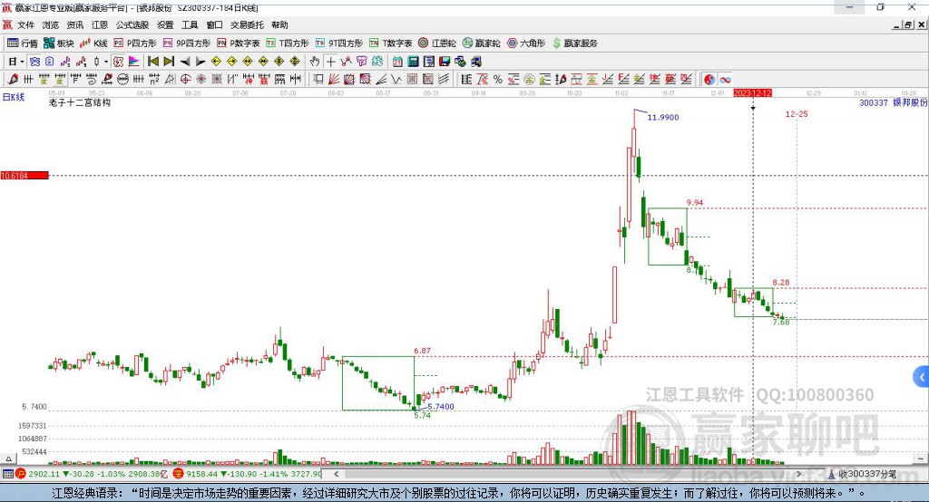 銀邦股份 銀邦股份