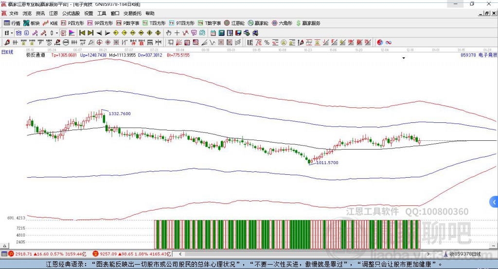 859378電子競技 859378電子競技