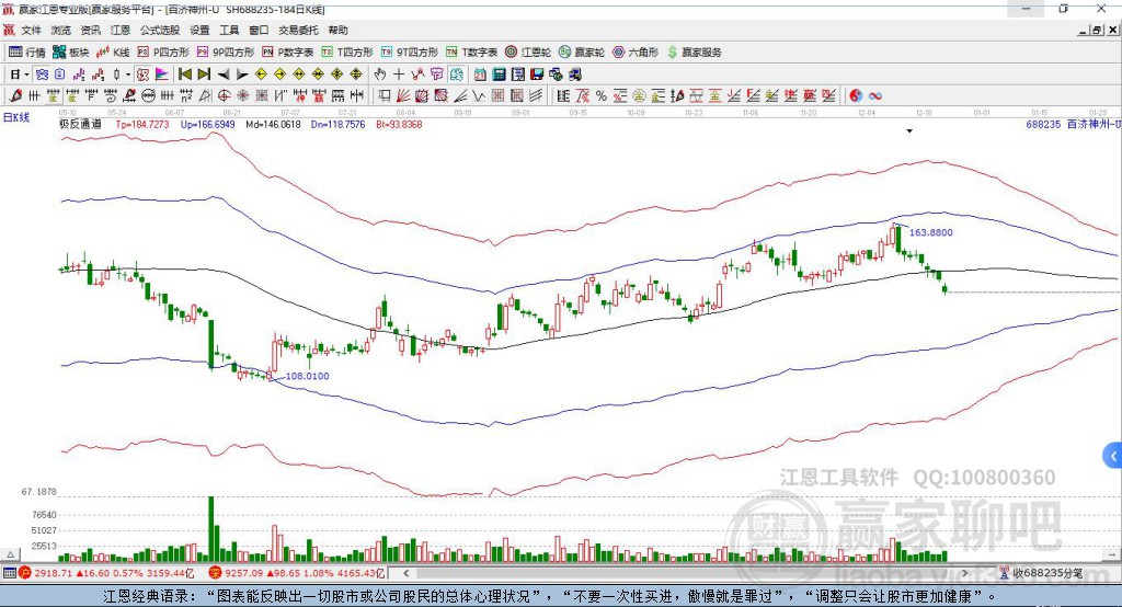 688235百濟神州贏家極反通道工具