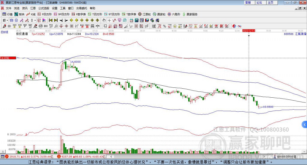 688586江航裝備贏家極反通道工具