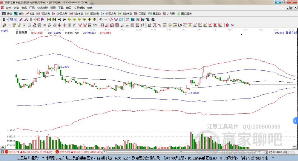 首都在線 首都在線