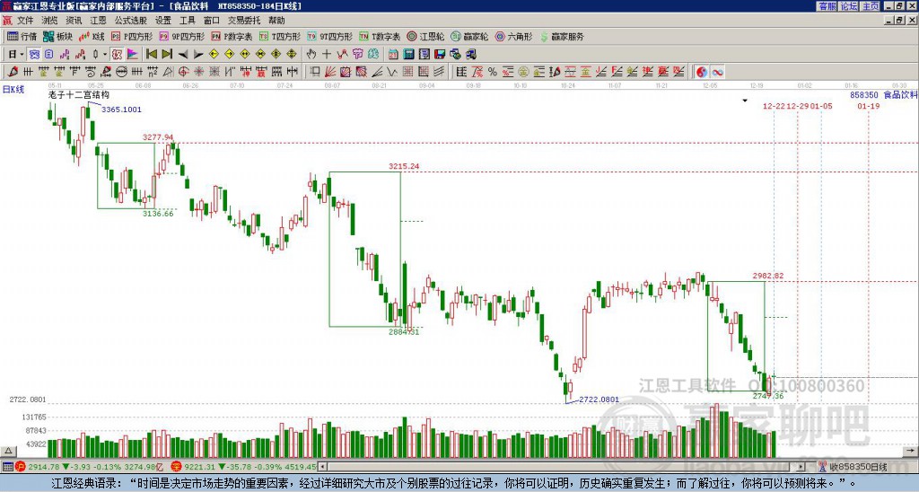 食品飲料 食品飲料