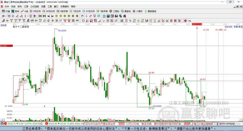 605389長(zhǎng)齡液壓贏家十二宮工具 605389長(zhǎng)齡液壓贏家十二宮工具
