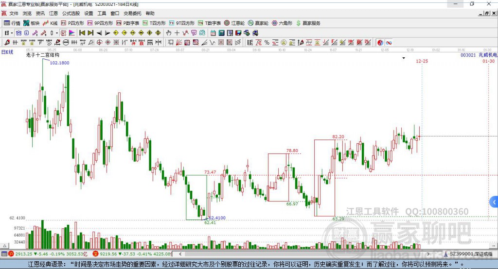 003021兆威機電贏家十二宮工具