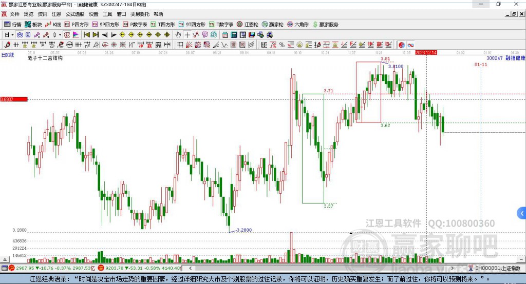 融捷健康 融捷健康