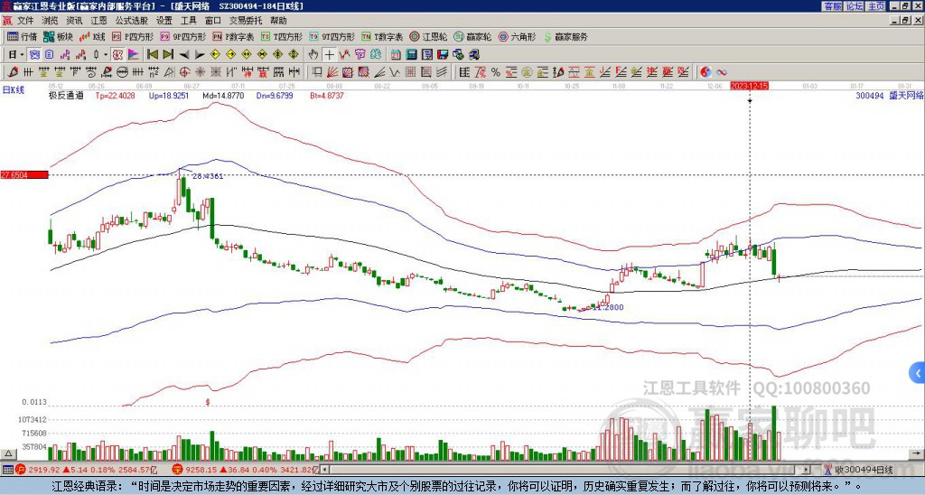 300494盛天網(wǎng)絡(luò)贏家極反通道工具