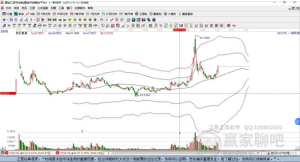 001278一彬科技贏家極反通道工具