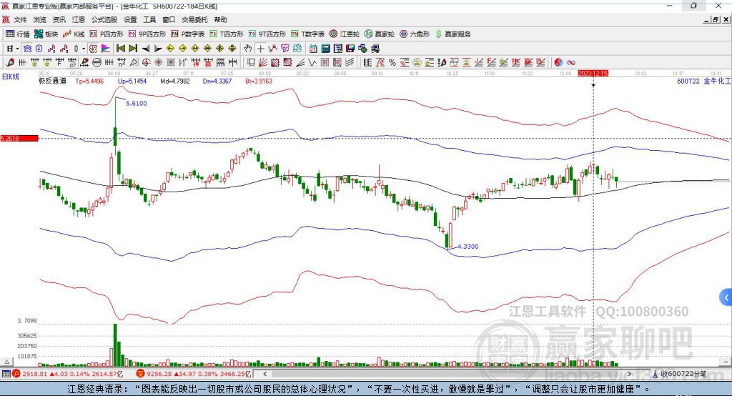 600722金?；ぺA家極反通道工具