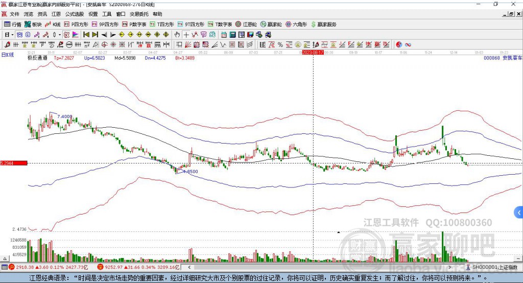 安凱客車 安凱客車