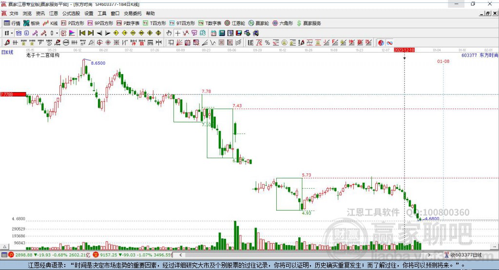 東方時(shí)尚 東方時(shí)尚