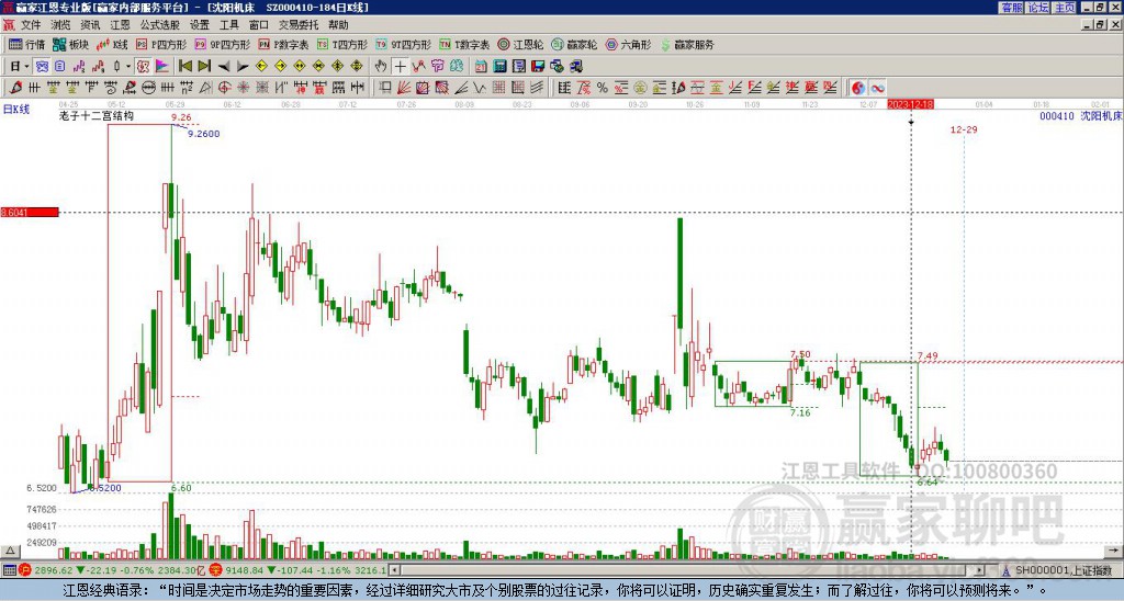 000410沈陽機(jī)床贏家十二宮工具 000410沈陽機(jī)床贏家十二宮工具