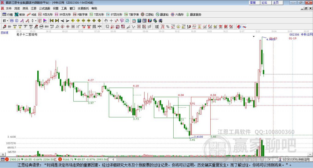 中科云網(wǎng) 中科云網(wǎng)