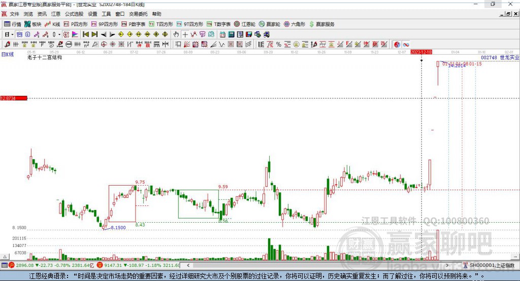 世龍實(shí)業(yè) 世龍實(shí)業(yè)