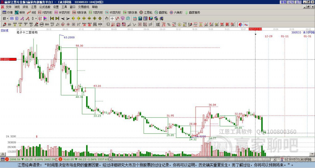 冰川網(wǎng)絡(luò)