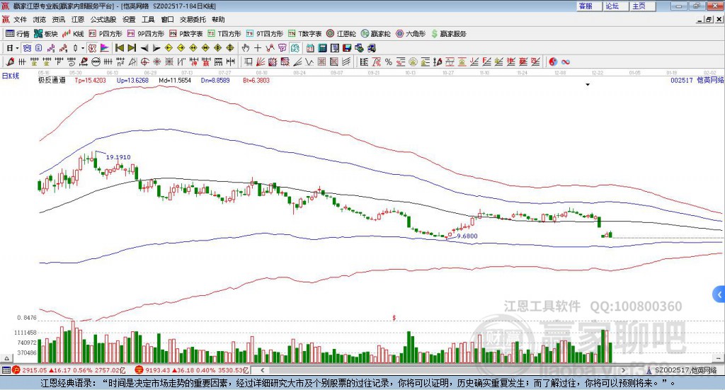 愷英網(wǎng)絡(luò)
