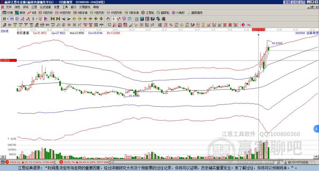 絲路視覺 絲路視覺