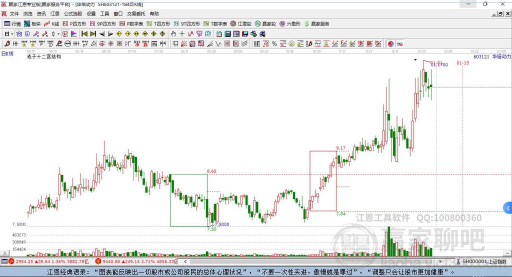 華培動(dòng)力 華培動(dòng)力