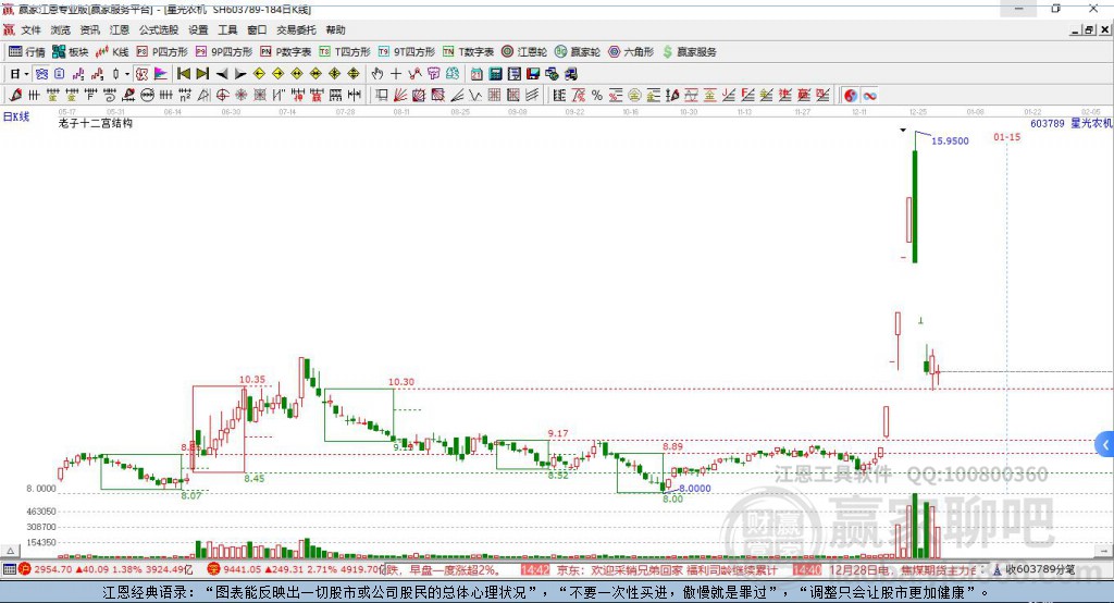 星光農(nóng)機(jī)