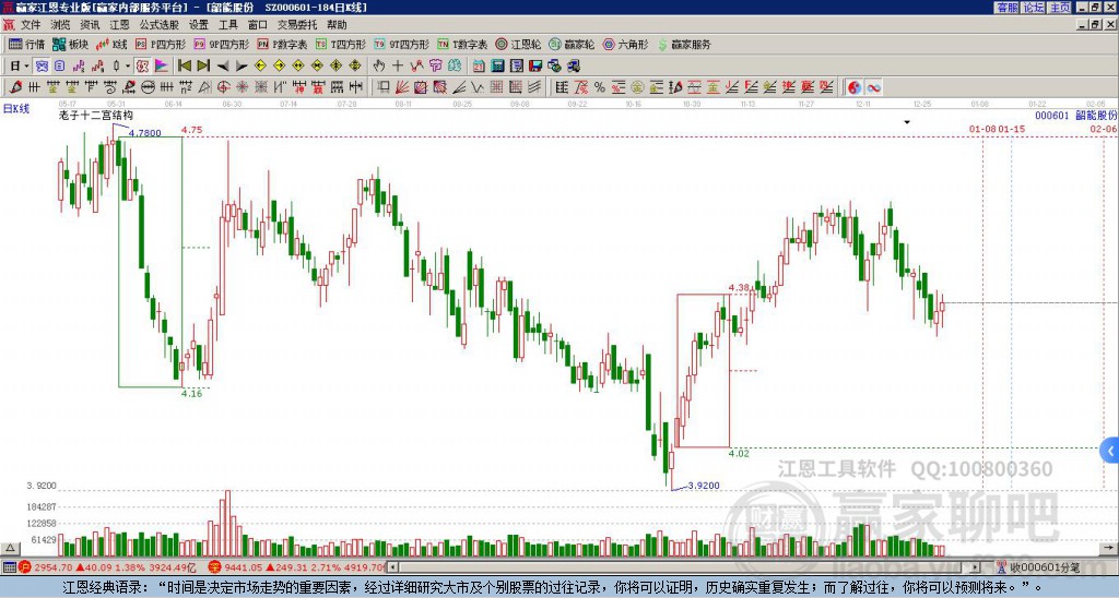 韶能股份 韶能股份
