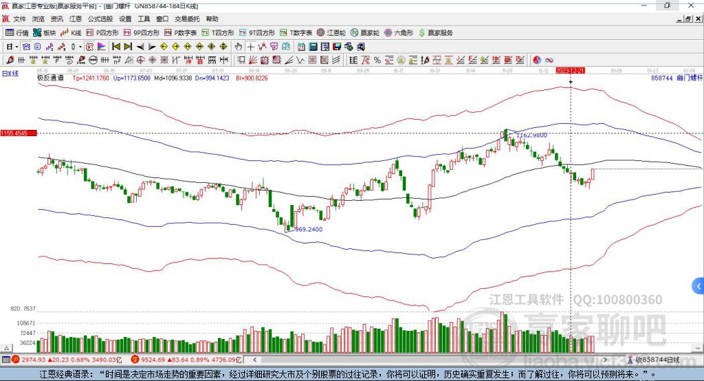 858744幽門螺桿菌贏家極反通道工具
