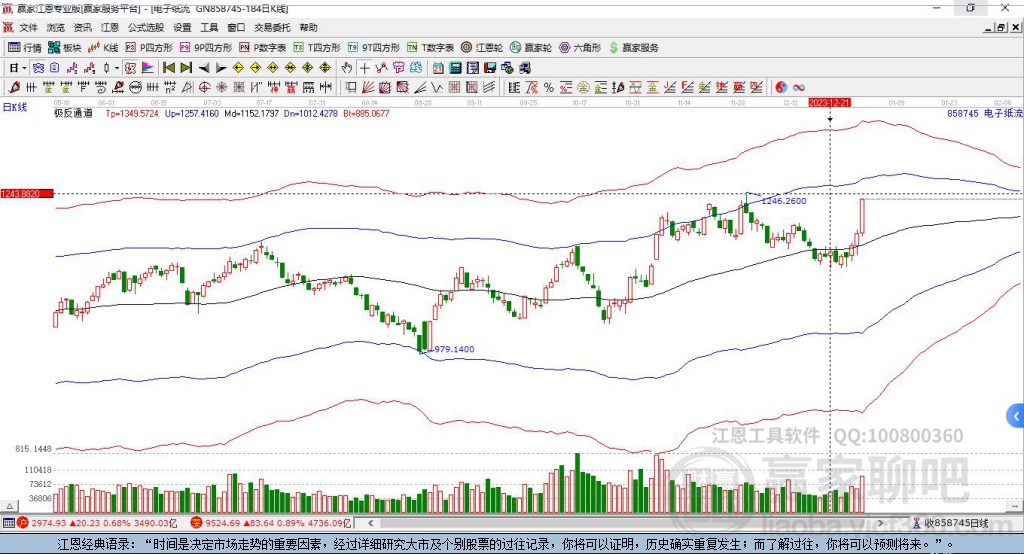 電子紙贏家極反通道工具 電子紙贏家極反通道工具
