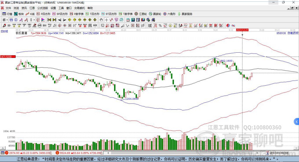 858938仿制藥贏家極反通道工具