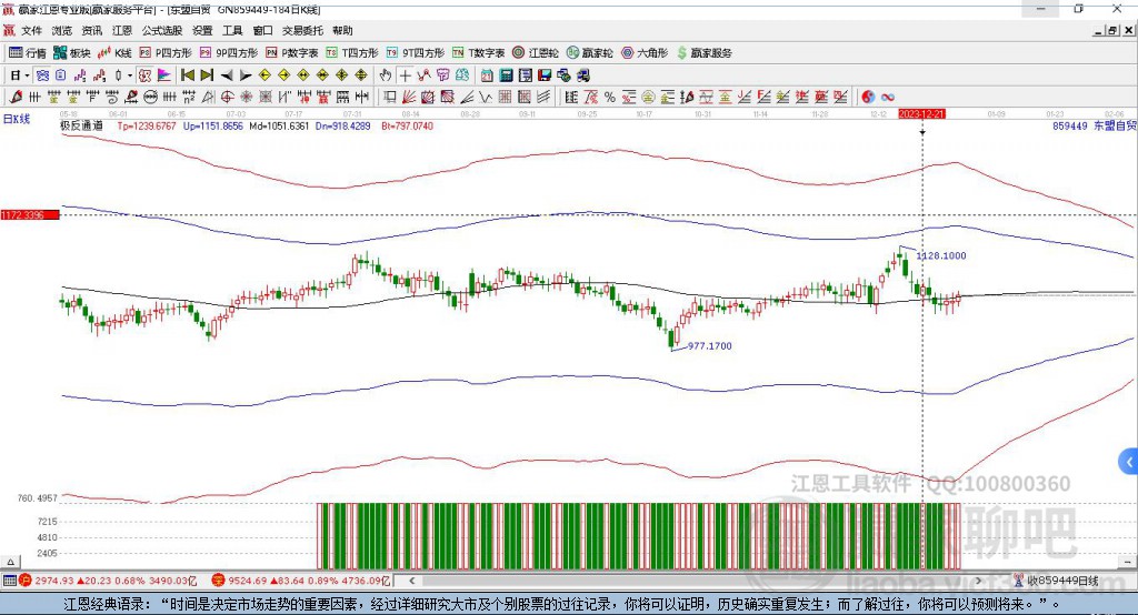 東盟自貿(mào)區(qū)贏家極反通道工具 東盟自貿(mào)區(qū)贏家極反通道工具