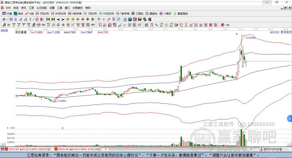 蘇州龍杰 蘇州龍杰