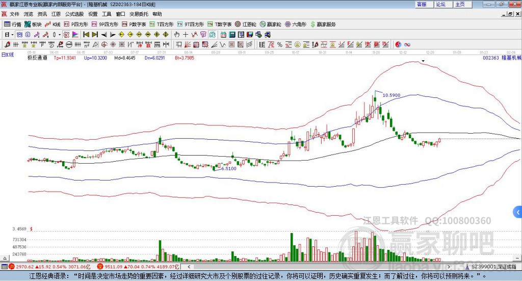 隆基機(jī)械 隆基機(jī)械