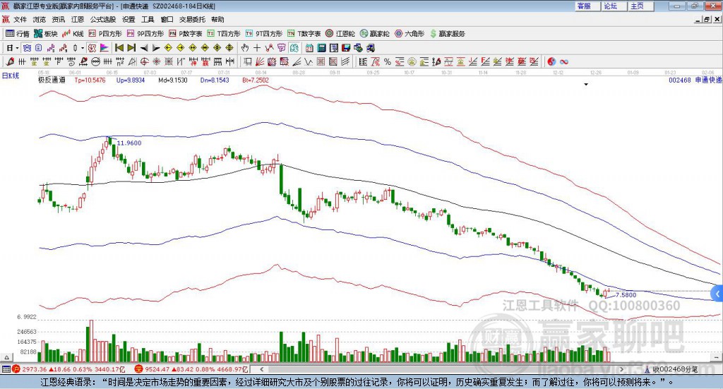 申通快遞 申通快遞