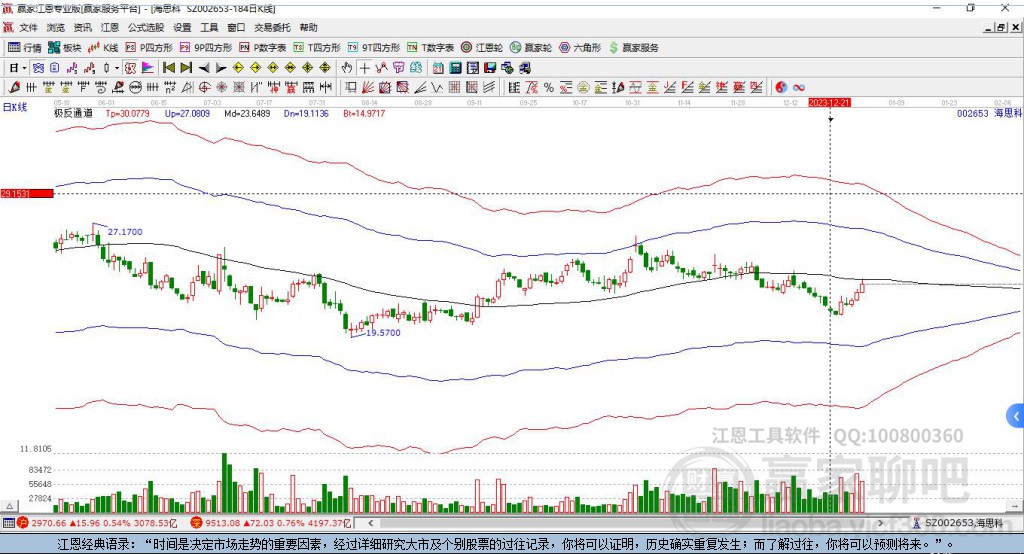002653海思科贏家極反通道工具