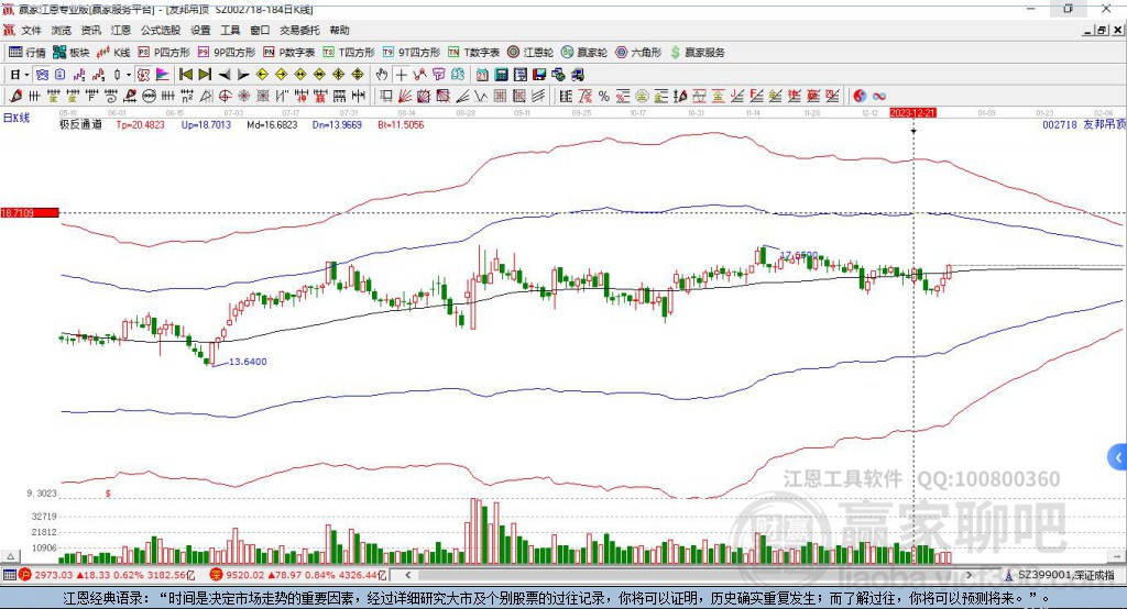 友邦吊頂 友邦吊頂