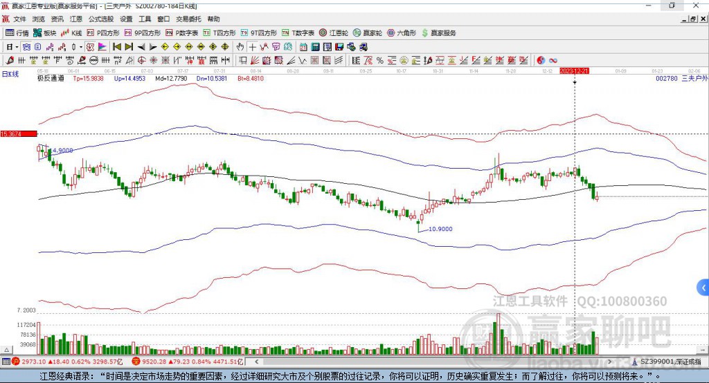 三夫戶外 三夫戶外