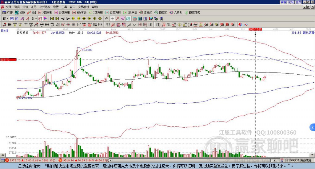 301186超達(dá)裝備贏家極反通道工具