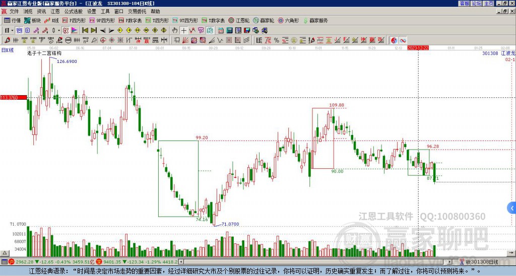 301308江波龍贏家十二宮工具