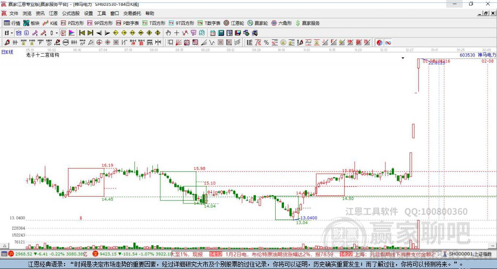 神馬電力 神馬電力