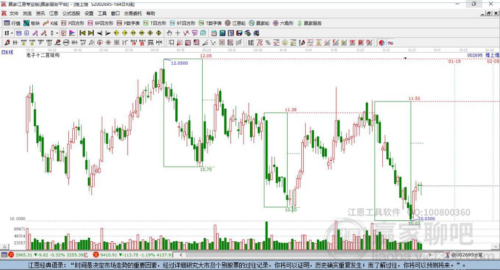 002695煌上煌贏家十二宮工具