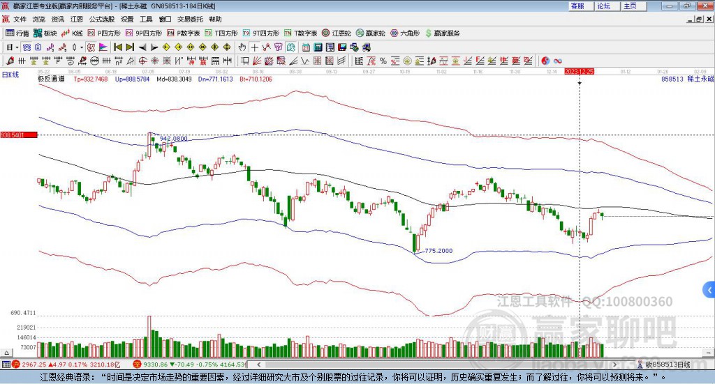 858513稀土永磁贏家極反通道工具