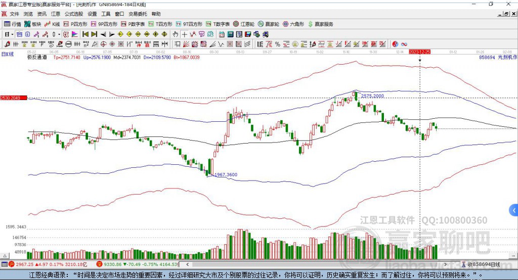 858694光刻機(jī)贏家極反通道工具 858694光刻機(jī)贏家極反通道工具