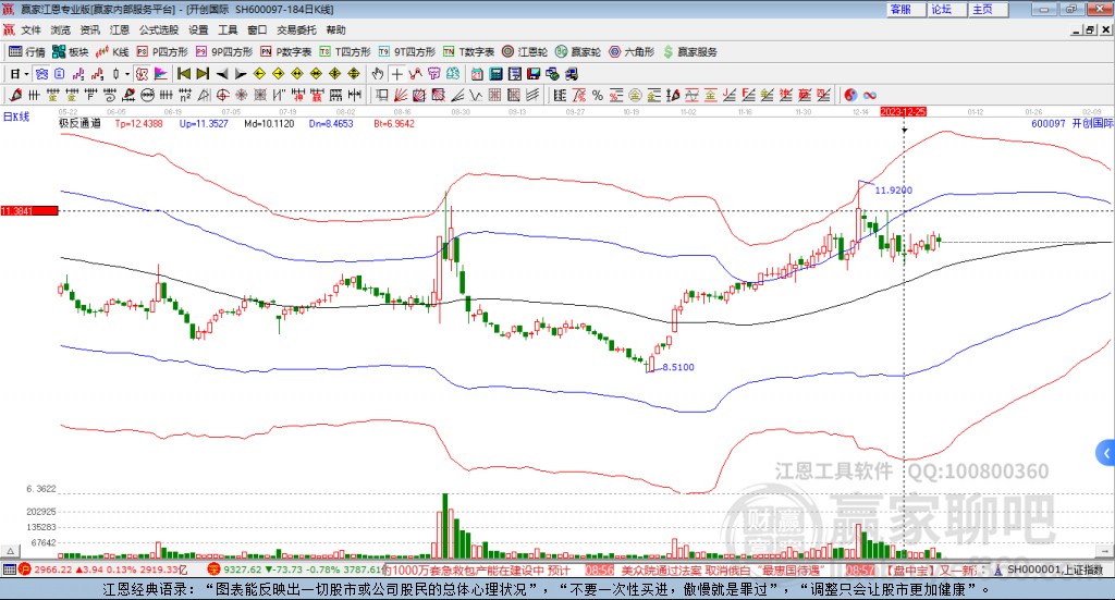 開創(chuàng)國際 開創(chuàng)國際