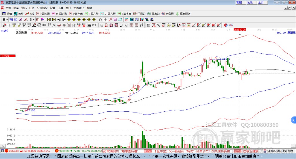 600189泉陽(yáng)泉贏家極反通道工具 600189泉陽(yáng)泉贏家極反通道工具