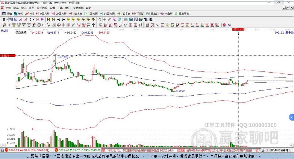 605162新中港贏家極反通道工具 605162新中港贏家極反通道工具