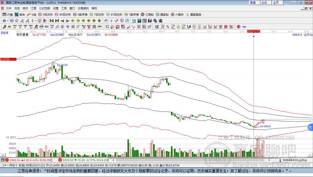 688410山外山贏家極反通道工具